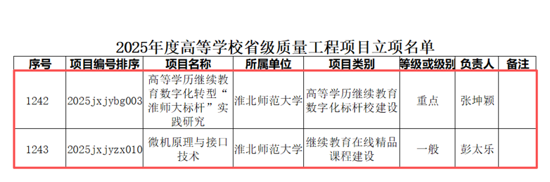 fd88a6b800344f398a12e6d9abcef51c.png fd88a6b800344f398a12e6d9abcef51c.png